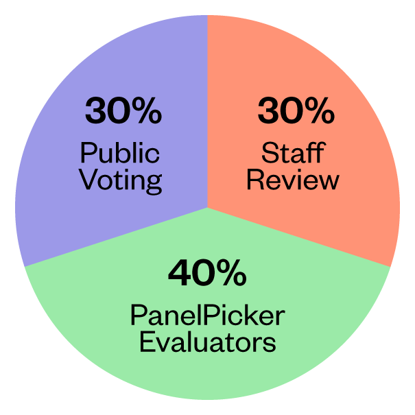 SXSW EDU 2022 PanelPicker Voting